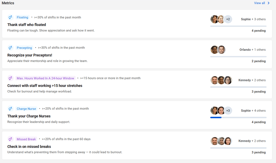 Laudio Platform | Recognition nudges automatically highlight noteworthy employee