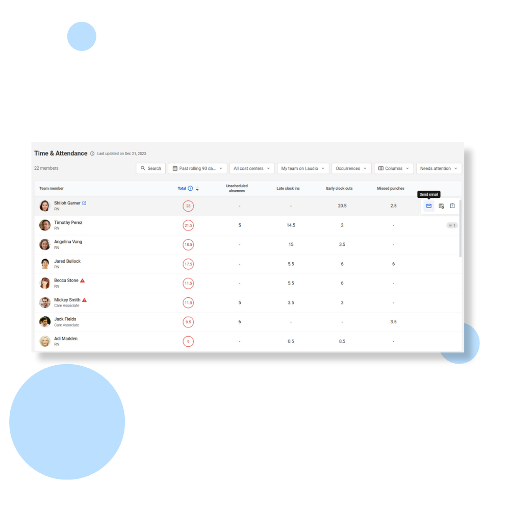 Time and Attendance (2)