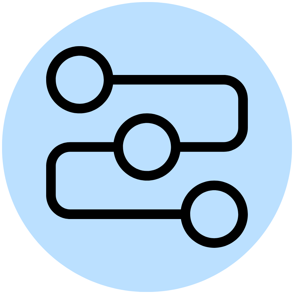 Leader-friendly workflow (3)