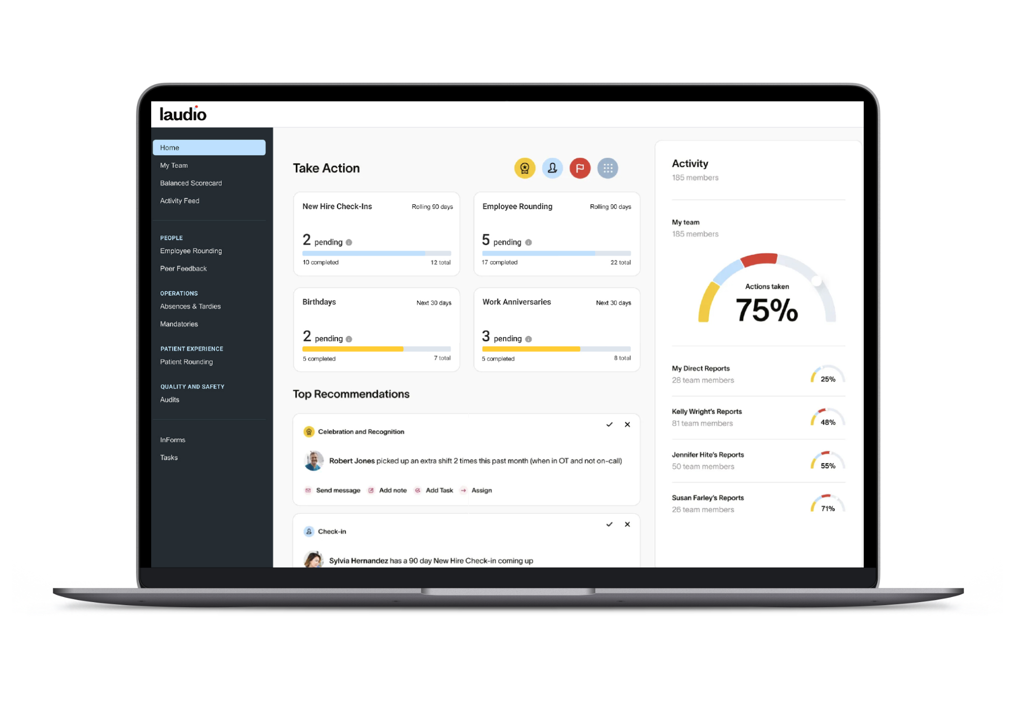 AI Powered Healthcare Workforce Management Technology | Laudio