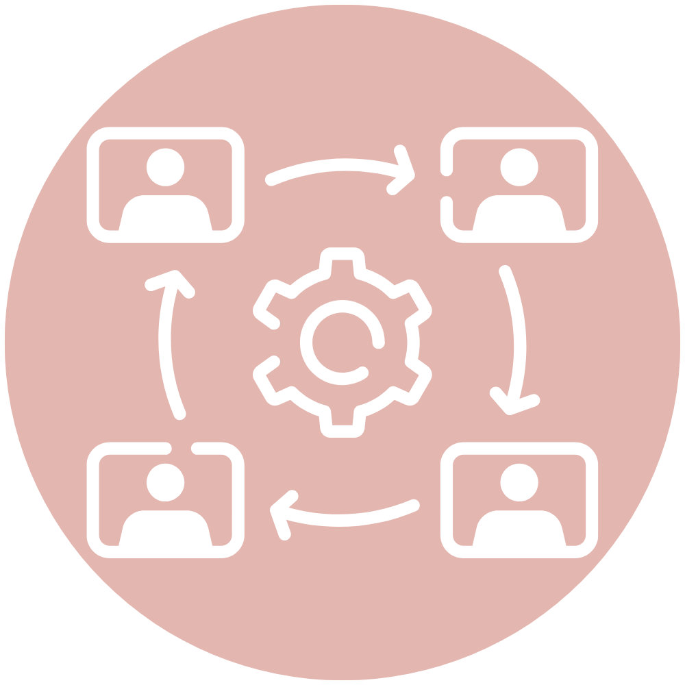 operationalize hr